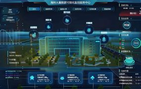 樓宇自控系統(tǒng)定義、功能、應(yīng)用場景及發(fā)展趨勢